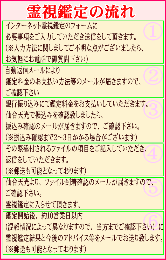 霊視鑑定の流れ